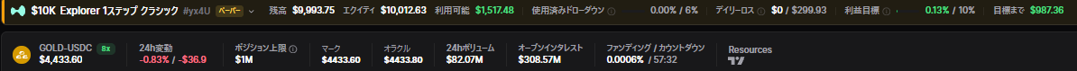 Proprダッシュボードのリアルタイム口座ステータス表示（残高・エクイティ・デイリーロス・利益目標）